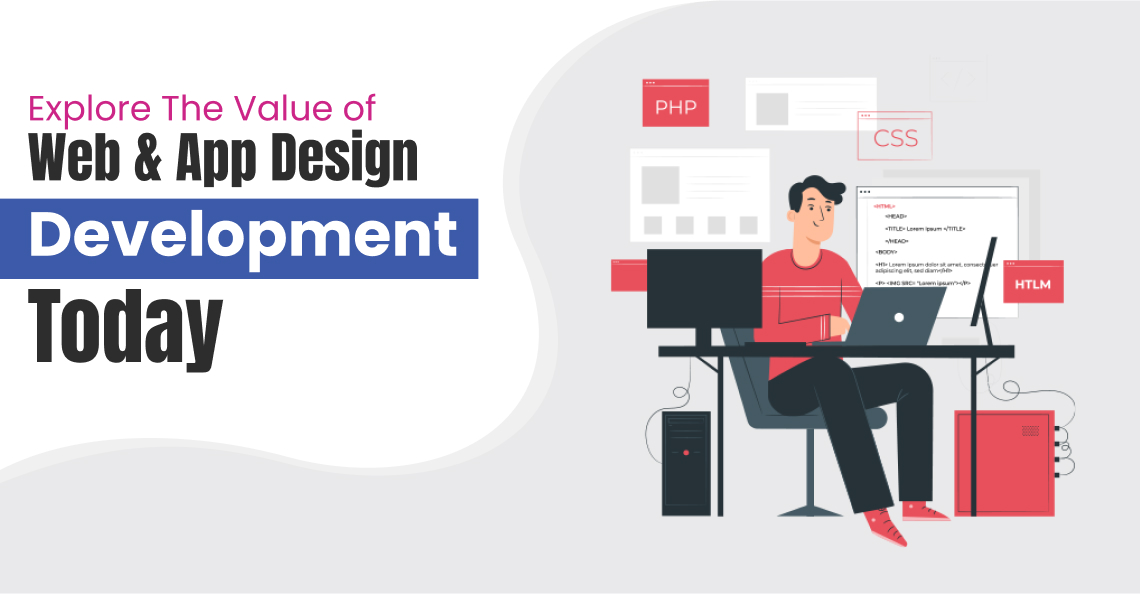 Discover The Perks of Digital Transformation with Web App Design Development